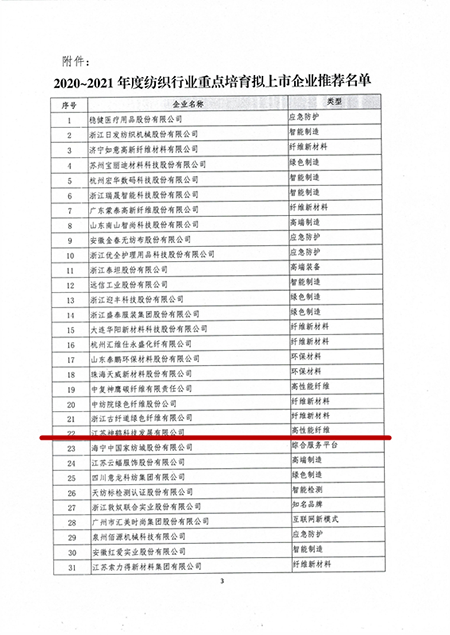 關(guān)于公布2020-2021年度紡織工業(yè)重點(diǎn)培育擬上市企業(yè)推薦名單的通知