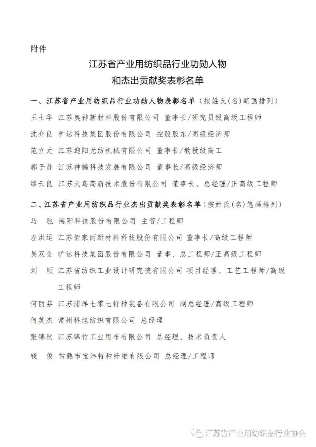 神鶴科技董事長郭子賢榮獲“江蘇省產(chǎn)業(yè)用紡織品行業(yè)功勛人物”稱號